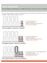 Handtmann Yeast management - 4