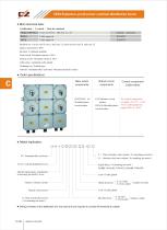 CE94 Explosion-proof power overhaul distribution boxes - 1