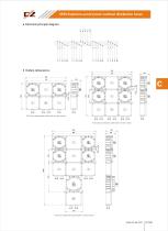 CE94 Explosion-proof power overhaul distribution boxes - 2