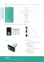 akYtec Product Overview 2026-12