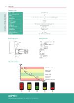 akYtec Product Overview 2026-14
