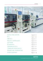 akYtec Product Overview 2026-3