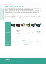 akYtec Product Overview 2026-4