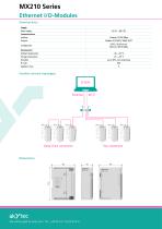 Product flyer Mx210 - 3