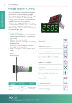 Product overview 2020-4