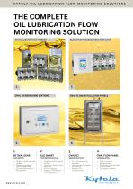 KYTOLA OIL LUBRICATION FLOW MONITORING SOLUTIONS-2