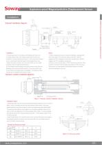 SOWAY Magnetostrictive displacement linear sensor SDMSE - 3