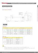 SOWAY Magnetostrictive position sensors SDMSE - 2