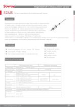 SOWAY Magnetostrictive position sensors SDMSS - 1