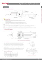 SOWAY Magnetostrictive position sensors SDMSS - 3