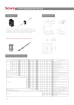 Soway Sensor Catalogue e-book               LVDT Displacement Sensor - 10