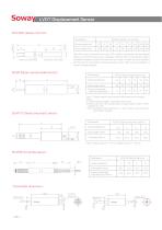 Soway Sensor Catalogue e-book               LVDT Displacement Sensor - 8