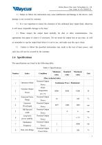 Global Version Continuous-Wave Fiber Laser User Guide RFL-C8000S-CE-10