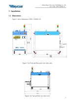 Global Version Continuous-Wave Fiber Laser User Guide RFL-C8000S-CE-12