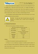 RFL-C15000M-HP RFL-C20000M-HP CWFiber Laser-9