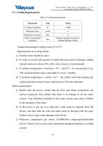RFL-P200 / RFL-P300 Pulsed Fiber Laser User Guide-13