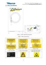 RFL-P200 / RFL-P300 Pulsed Fiber Laser User Guide-5