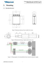User Instruction RFL-P30MX-11