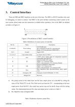 User Instruction RFL-P30MX-13