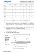 User Instruction RFL-P30MX-14
