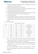 User Instruction RFL-P30MX-15