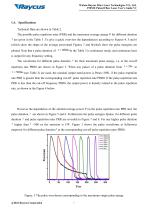 User Instruction RFL-P30MX-6