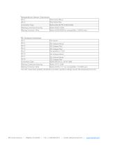 NECSELT M THERMAL PLATFORM DEVELOPER’S KIT-4