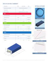 RGB NovaLum 700-2