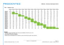 Alternative Cable Repeater (SALT) data sheet-3