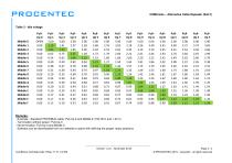 Alternative Cable Repeater (SALT) data sheet-4