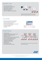 Profi Hub B5+R-2