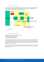 ProfiHub B4FO2+-10