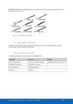 ProfiHub B4FO2+-12