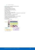 ProfiHub B4FO2+-7