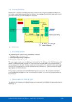 Profihub BxFOR+-12
