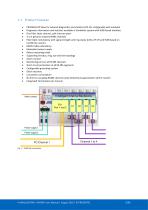 Profihub BxFOR+ - PROCENTEC - PDF Catalogs | Technical Documentation ...