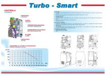 turbo smart - 2