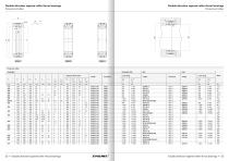 Bearings for rolling mills - EVOLMEC - EVMW - 03.2018 - 12