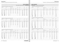 Bearings for rolling mills - EVOLMEC - EVMW - 03.2018 - 13