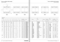 Bearings for rolling mills - EVOLMEC - EVMW - 03.2018 - 5