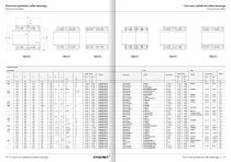 Bearings for rolling mills - EVOLMEC - EVMW - 03.2018 - 6