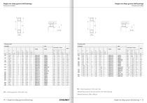 Bearings for rolling mills - EVOLMEC - EVMW - 03.2018 - 8