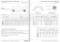 High precision bearings for combined loads - EVOLMEC - EVMU - 07.2021 - 11