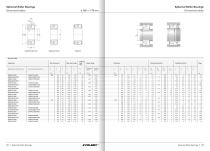 Spherical Roller Bearings - EVOLMEC - EVSRB - 02.2021 - 12