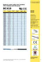 Flexible cables for cable chains-16
