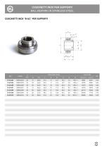BALL PILLOW BLOCK BEARINGS "B-UC"-1