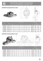 BALL PILLOW BLOCK BEARINGS "B-UCFL" - 1