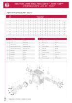 Electric motors worm gear units-10