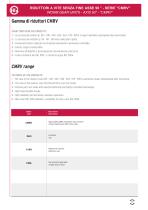 Electric motors worm gear units-11