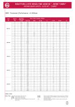 Electric motors worm gear units-15